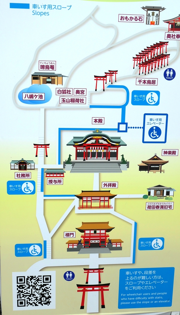 k-Am Fushimi-Inari-Schrein